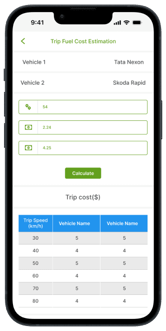 Slider image with loader