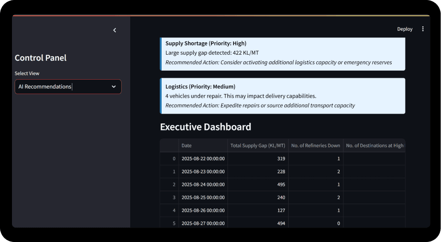 Slider image with loader